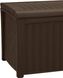 Сундук для хранения Keter Borneo Storage Box 416л 230402 коричневый