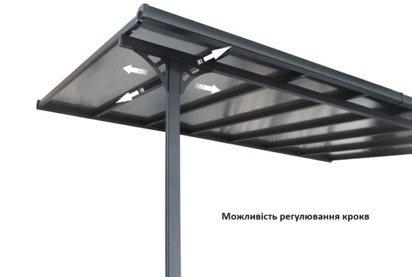 Пристенная террасная пергола HardMaster ATLANTA 4,4х3м Cold Grey 003384
