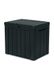 Ящик для хранения Keter Urban Storage Box 246943 графит