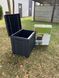 Скриня для зберігання Keter Urban Storage Box 246943 графіт