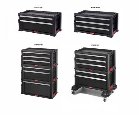 Ящик для хранения инструмента Keter 2 Drawers 237790, Черный