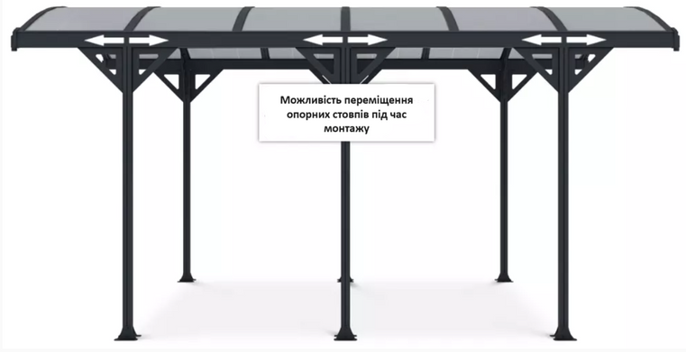 Террасная пергола HardMaster NEVADA 3х4,4м Cold Grey 003378