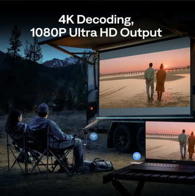 Бездротовий HDMI-адаптер Aurzen CastPlay для проєктора ZIP