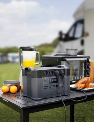 Портативний акумулятор з розеткою ALLPOWERS S2000 зарядна станція 405000mah 1500wh 4usb/2usb-c/4 розетки