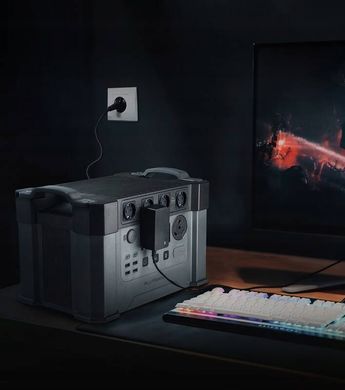 Портативний акумулятор з розеткою ALLPOWERS S2000 зарядна станція 405000mah 1500wh 4usb/2usb-c/4 розетки