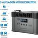 Портативний акумулятор з розеткою ALLPOWERS S2000 зарядна станція 405000mah 1500wh 4usb/2usb-c/4 розетки